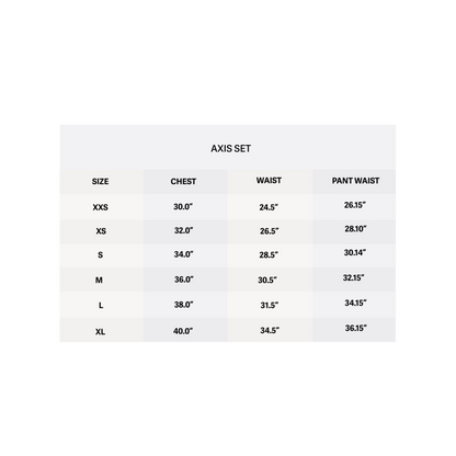 Axis Set